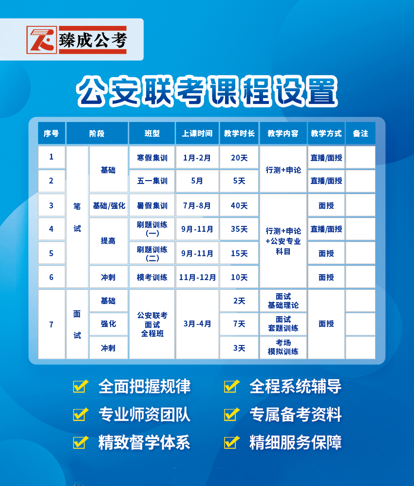 公安联考单页正面(11).jpg